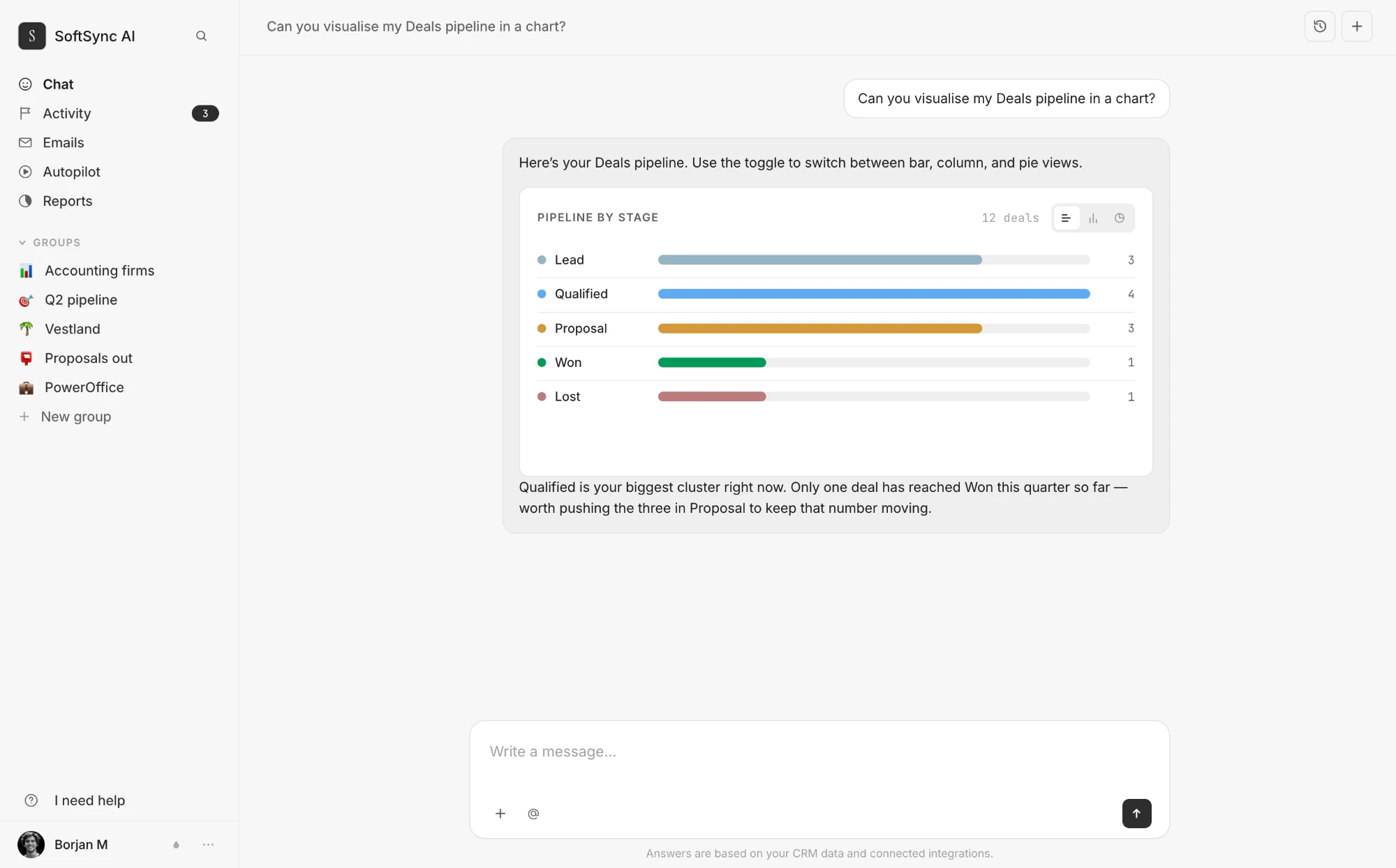 Chat answering a question about your CRM data with a chart