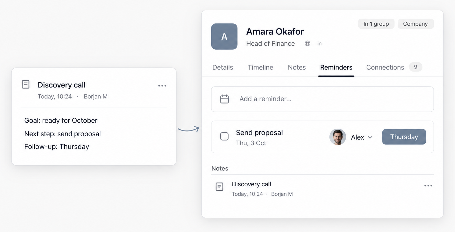 A SoftSync customer record ready for a meeting-summary handoff