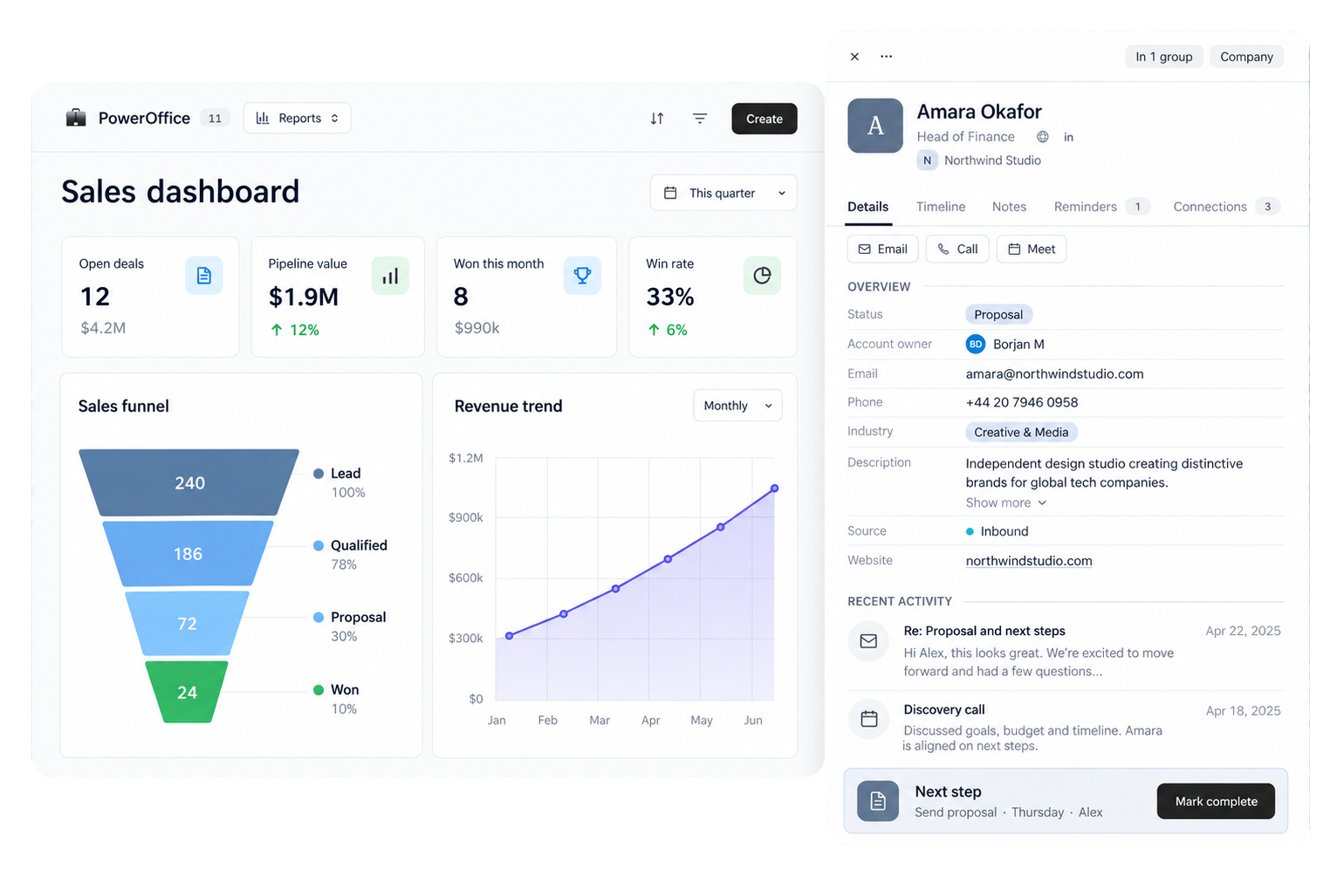 SoftSync sales report showing pipeline, revenue, and follow-up activity